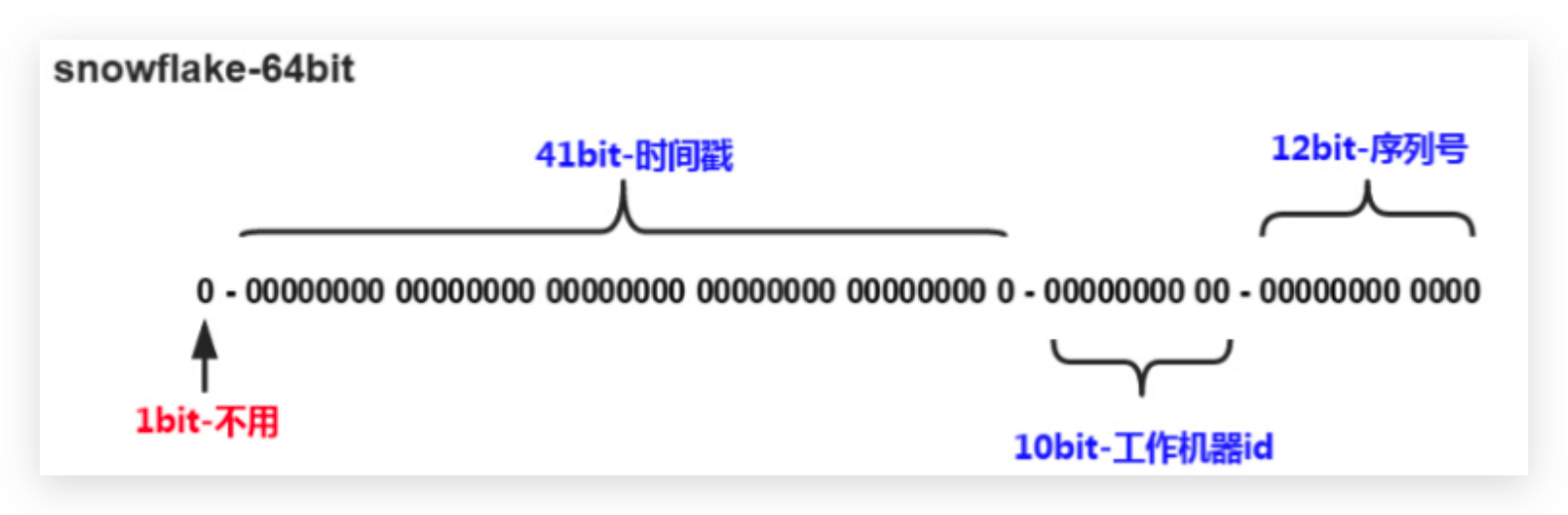 image-20240303150040643