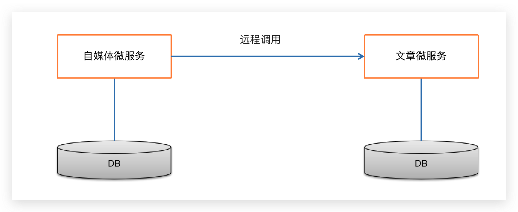 image-20240303151031515