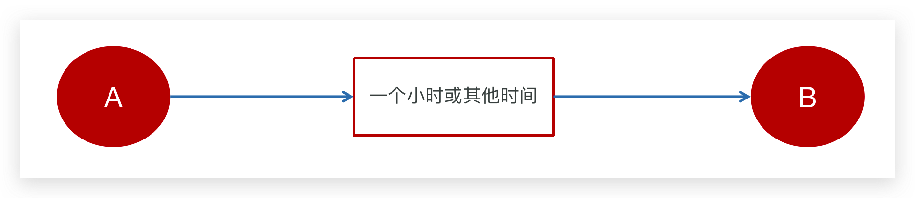 image-20240303151222655