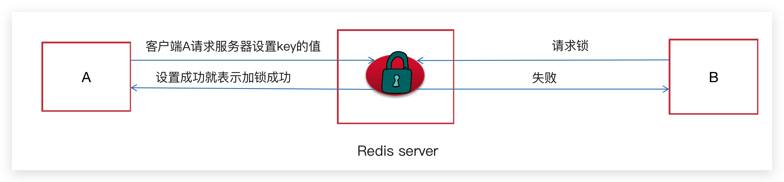 image-20240303152131502