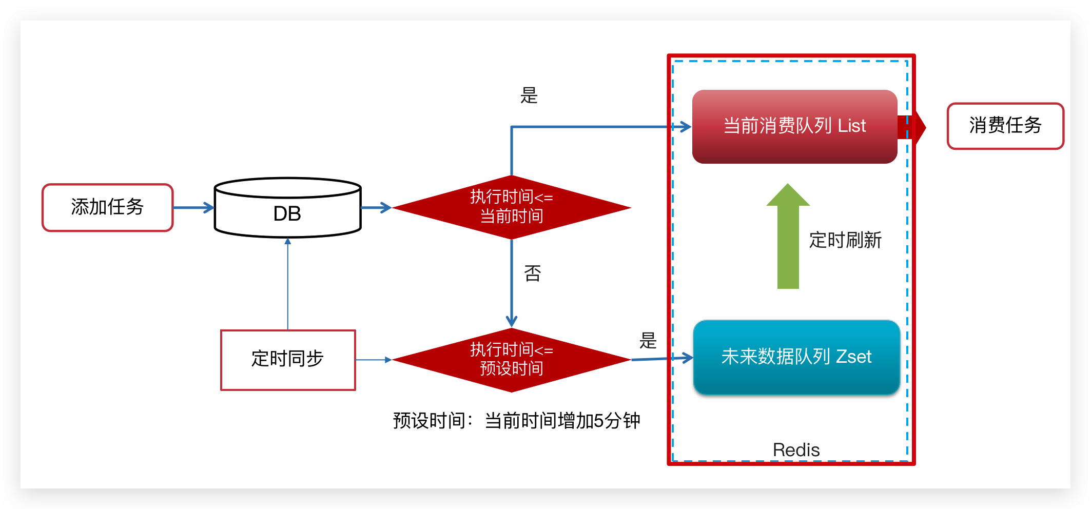 image-20240307183800691