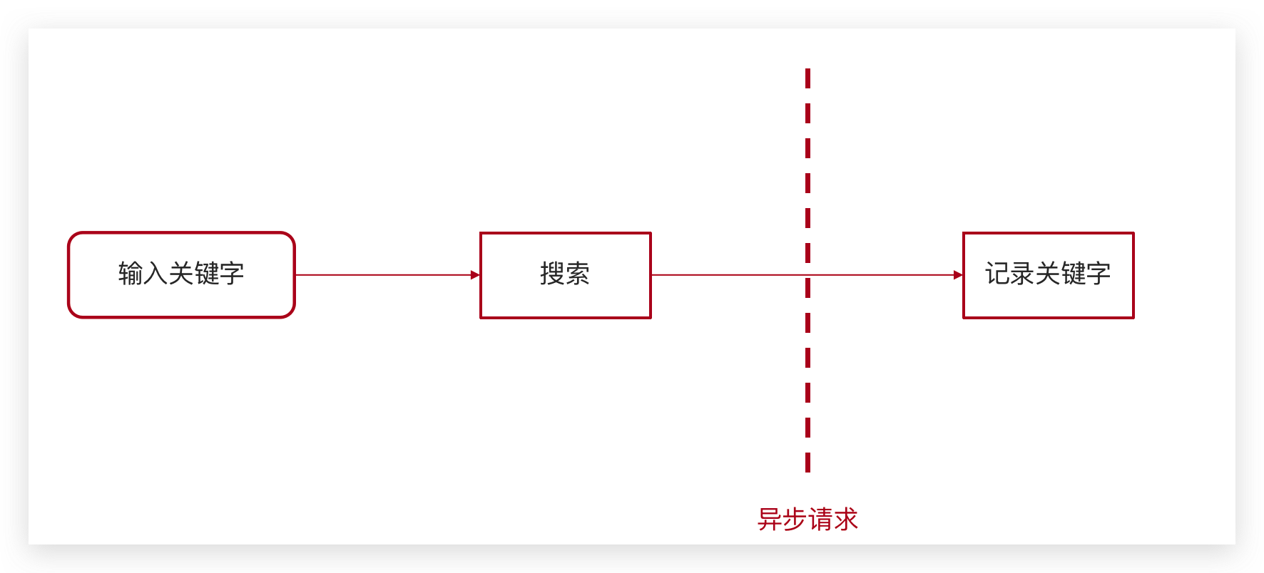 image-20240310155841913