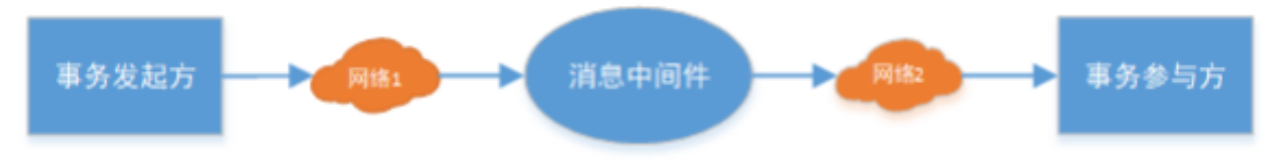 image-20250112214657293