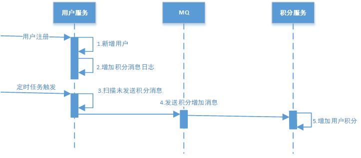 image-20250112215344826