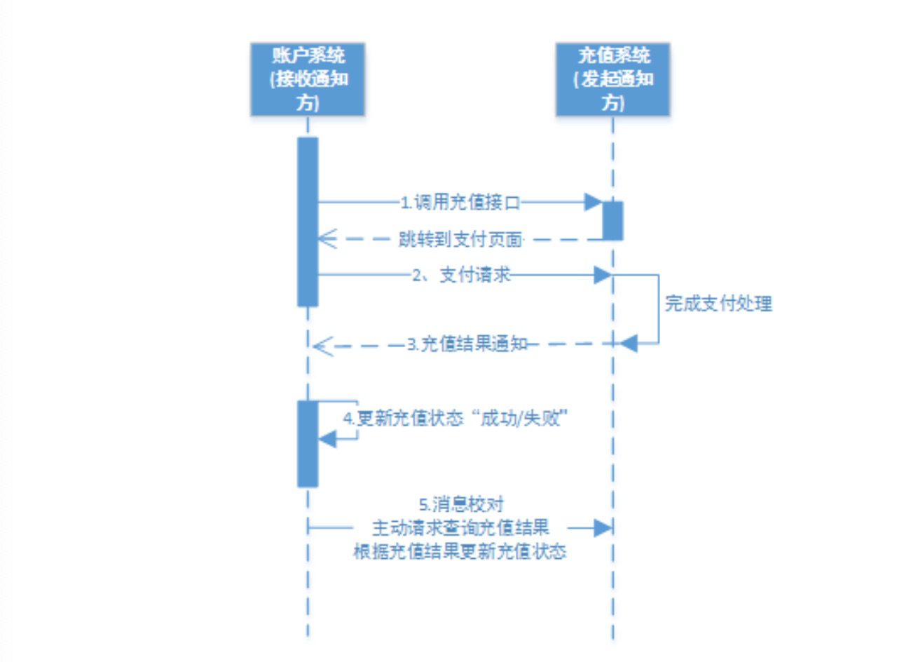 image-20250112225957521