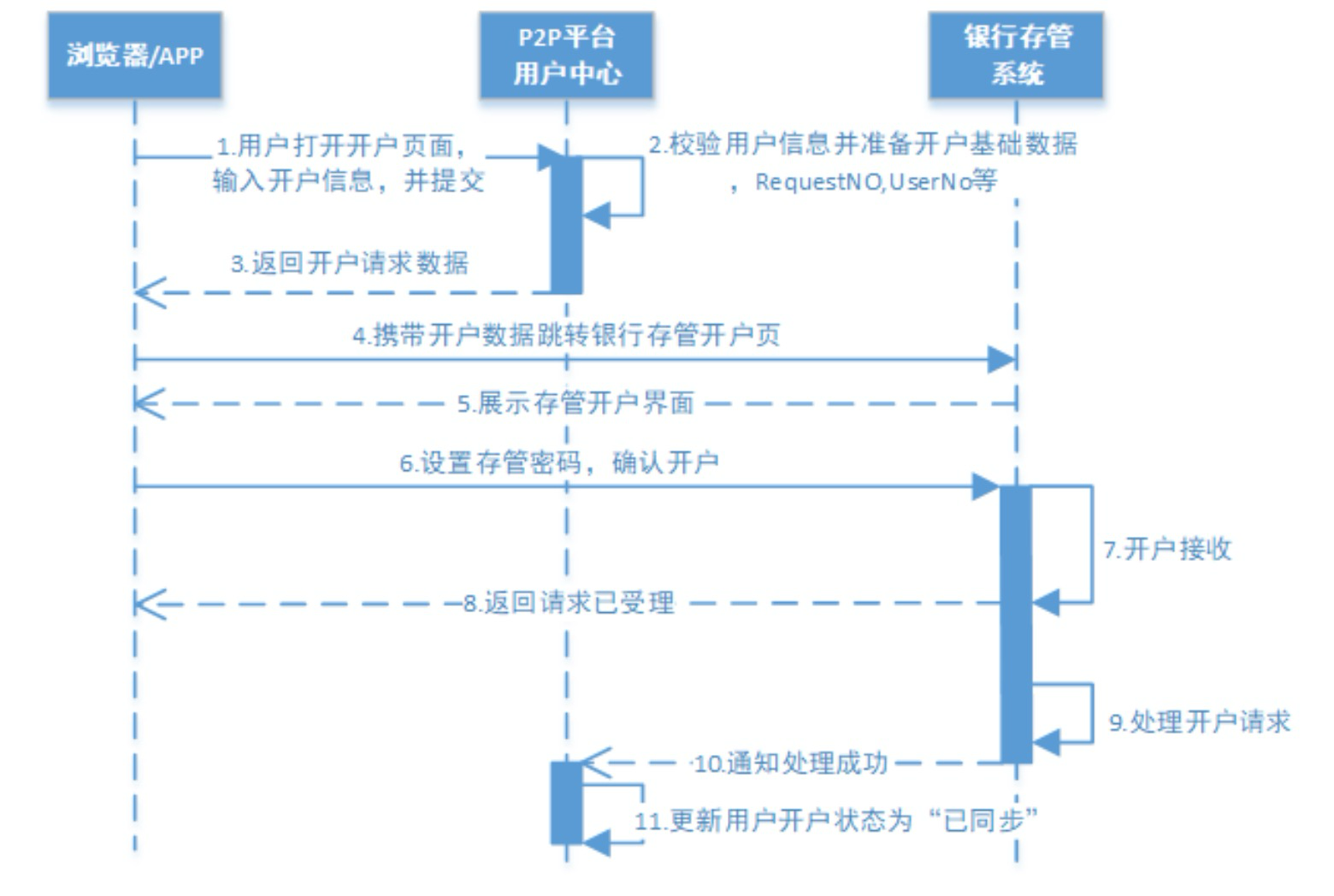 image-20250113001425114