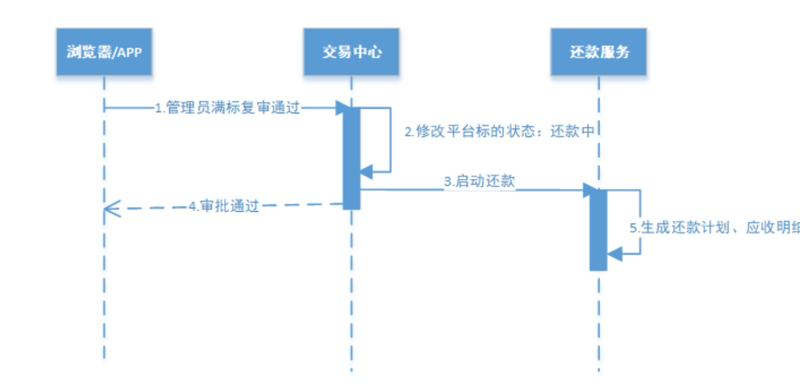 image-20250113001757076